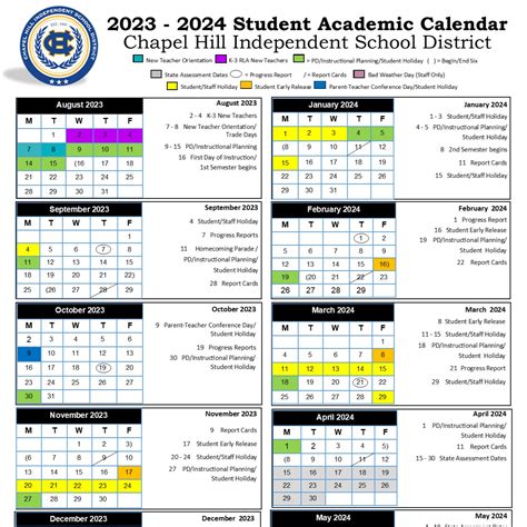 Unc Semester Dates