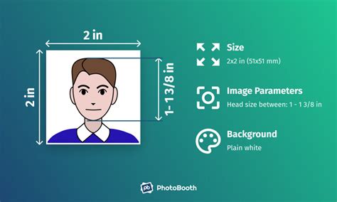 Us Passpsort Photo Examples What S Acceptable And Not In 2024 Us Passpsort Photo Examples What S Acceptable And Not In 2024