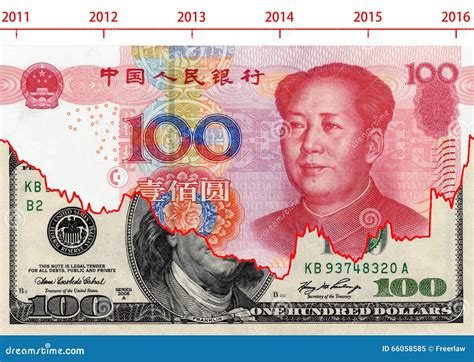 Usd And Rmb Exchange Rate Graphic From 2011 Till To 2016 Stock Image Usd And Rmb Exchange Rate Graphic From 2011 Till To 2016 Stock Image