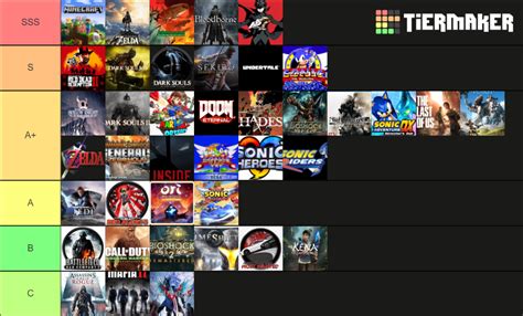 Video Games Best Ranking Ever Tier List Community Rankings Tiermaker
