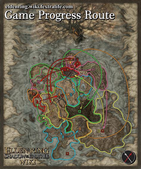 Walkthrough Guide For Elden Ring Shadow Of The Erdtree Gigabrain Walkthrough Guide For Elden Ring Shadow Of The Erdtree Gigabrain