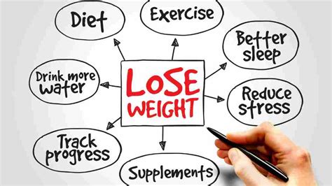 Week 3 Ozempic 1 8Lbs Down Week 3 Ozempic 1 8Lbs Down