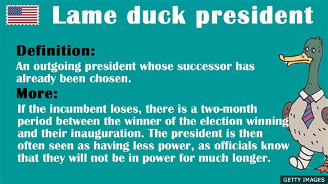 What Is A Lame Duck President