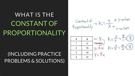 What Is The Constant Of Proportionality