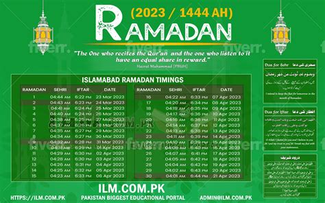 When Is Ramadan 2024