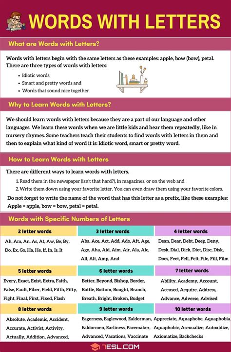 Words With Letters Constructing English Words 7Esl Words With Letters Constructing English Words 7Esl