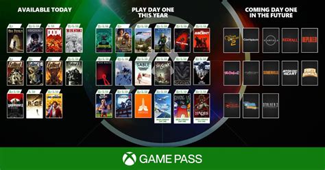 Xbox Game Pass Cara Menggunakan Dan Daftar Game Lengkap