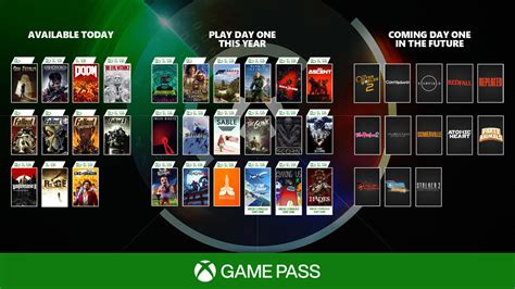 Xbox Game Pass M S De 50 Nuevos Juegos Y Una Oferta Imperdible