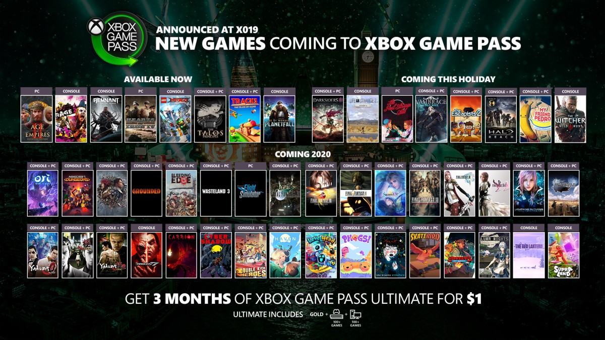 Xbox Game Pass Ultimate Pc Games List 2025 De Woya Rose