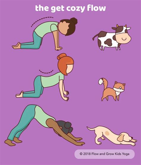 Yoga Poses For Kids Cow Cat Downward Dog Yoga For Kids